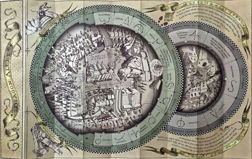Harry Potter Spells Map