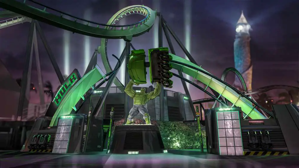 The Incredible Hulk Relaunch Entry